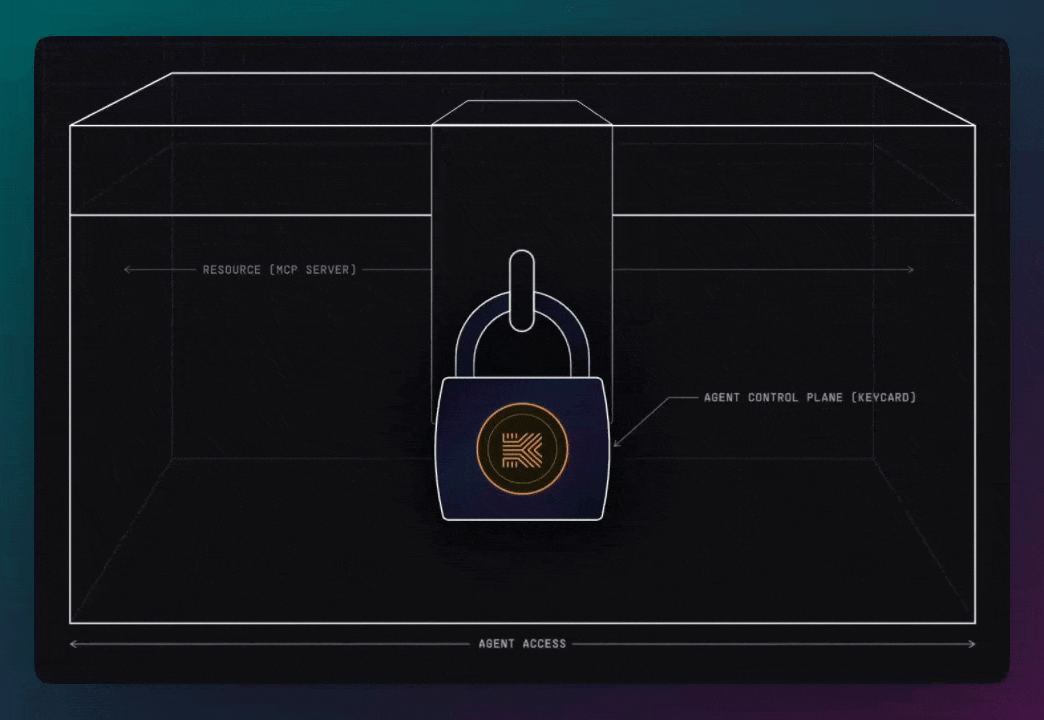 Lockbox pending HITL state